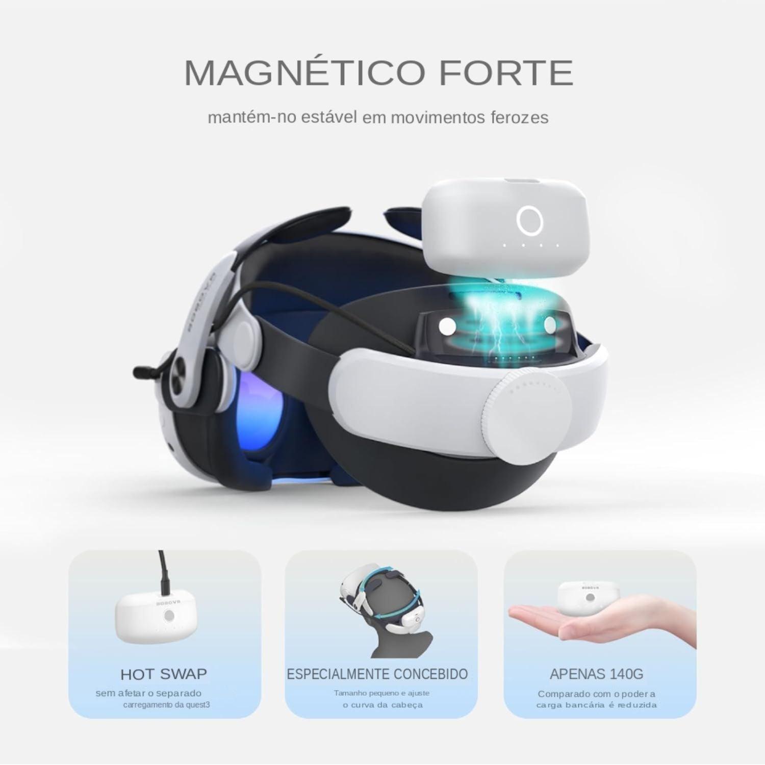 Alça de Cabeça BoboVR M3 Pro Quest 3 B2 Battery conforto e energia