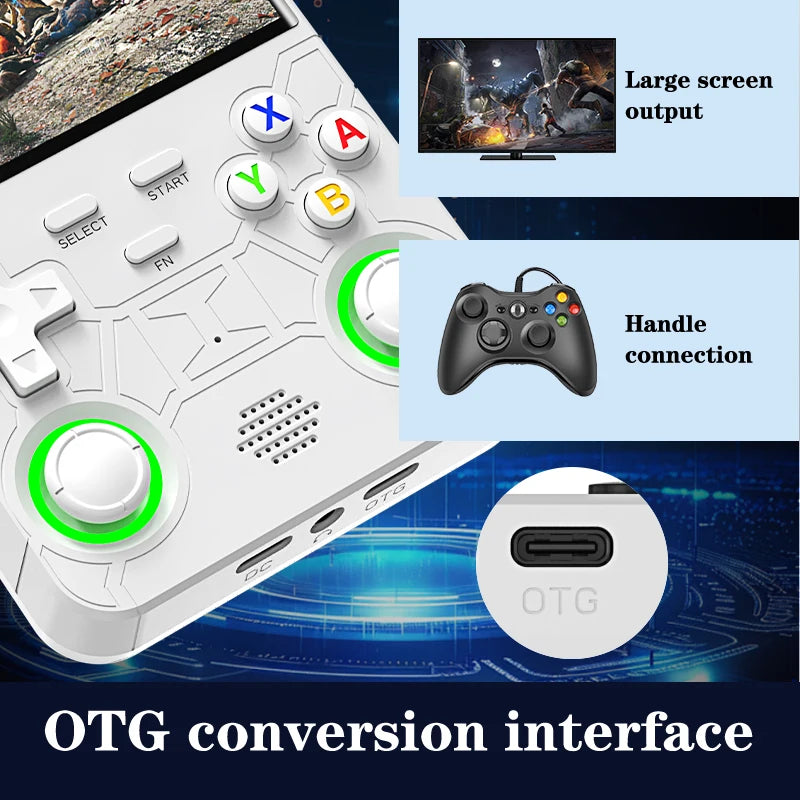 Console Portátil R36 Ultra Tela IPS 4.0