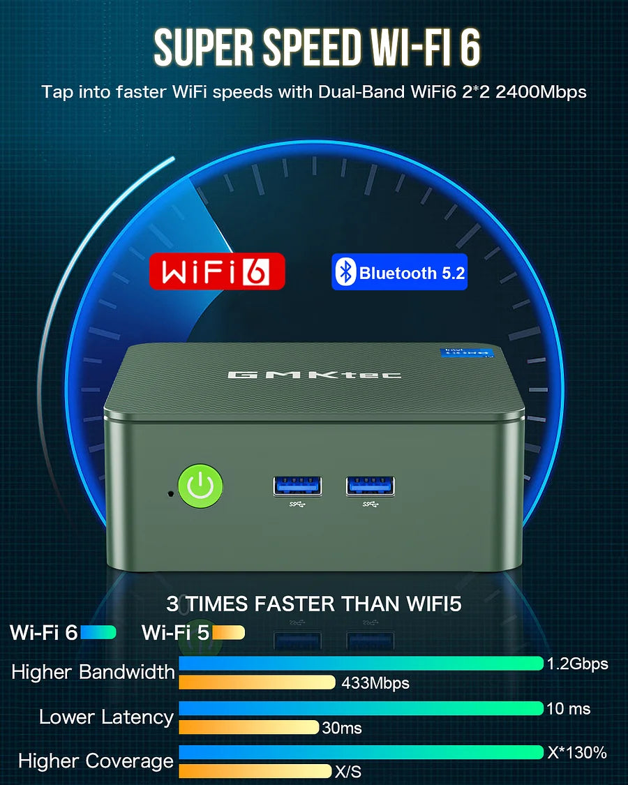 Mini PC GMKtec NucBox G3 Plus Intel N100 N150 até 16GB – OctoShop